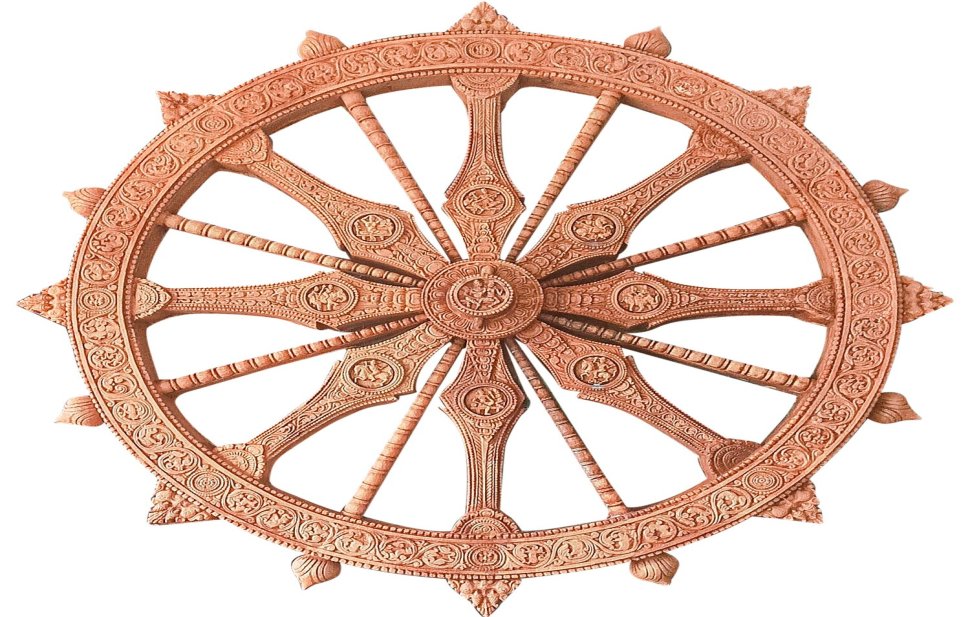 Grant Support for Research on Indian Traditions of Political Thought